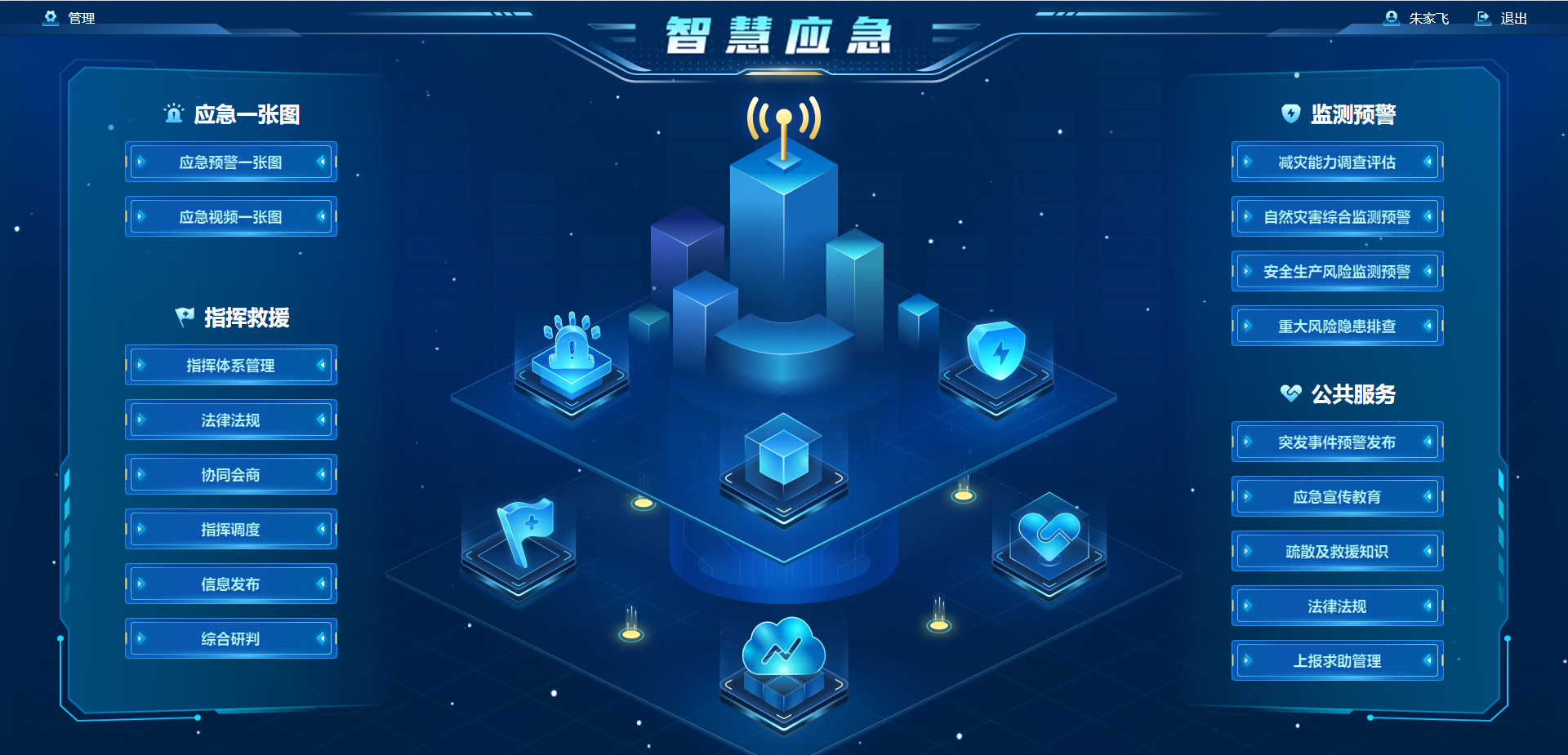 智慧应急综合管理平台